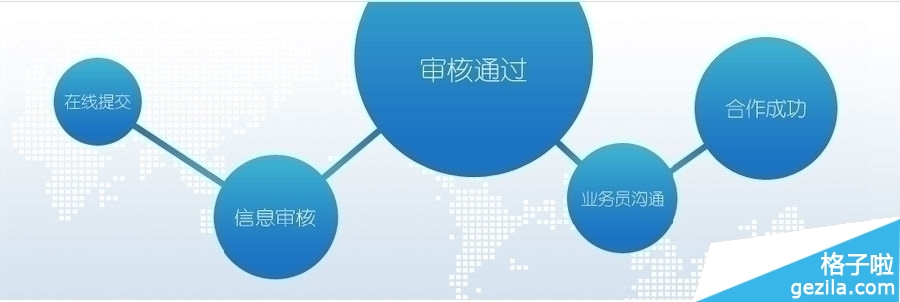 怎么在百度糯米开店?在百度糯米开店的方法