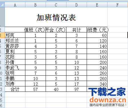 时间表格