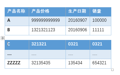 怎么在Word文档中插入表格 怎么取消Word文档