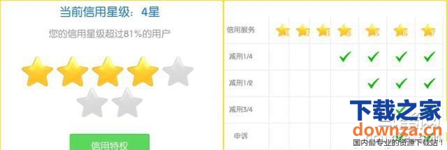 LOL封号三年怎么减刑?LOL封号减刑方法