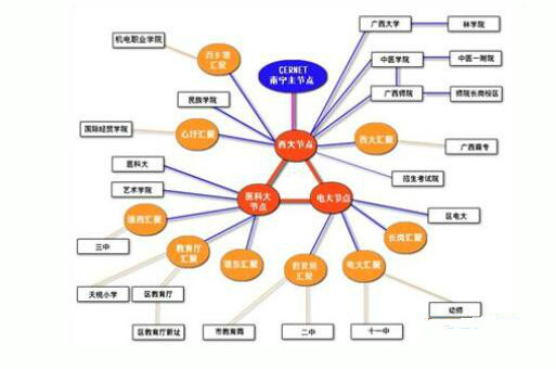 visio 2010 简体中文版下载_Microsoft Visio 20