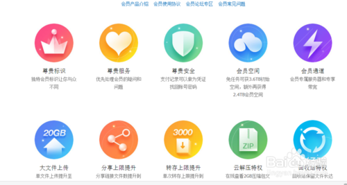 解读 :360 云盘推出企业云盘 网友你敢用吗 ?